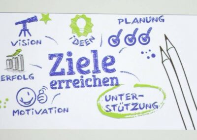 Das Coaching-Programm hilft Schüler*innen, Hürden auf dem Weg zu schulischen Zielen zu überwinden.